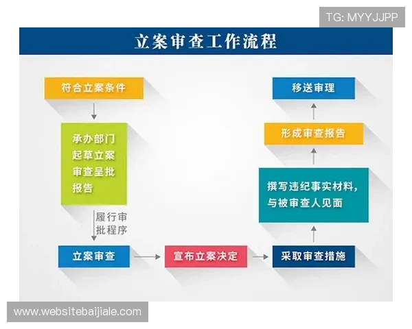 AG视讯厅注册流程中的常见问题及解决方案，新手必看的详细攻略