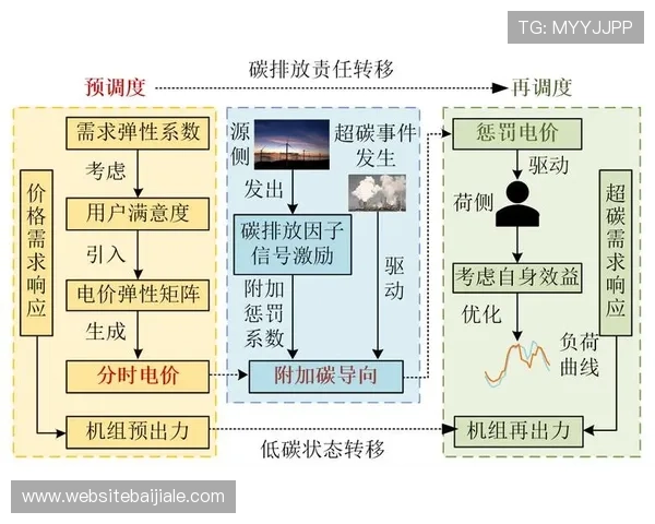 PA视讯安全漏洞及应急响应机制的优化路径探讨
