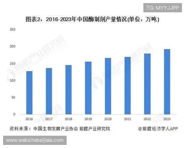 PA视讯直营在行业中的竞争优势与未来发展趋势分析