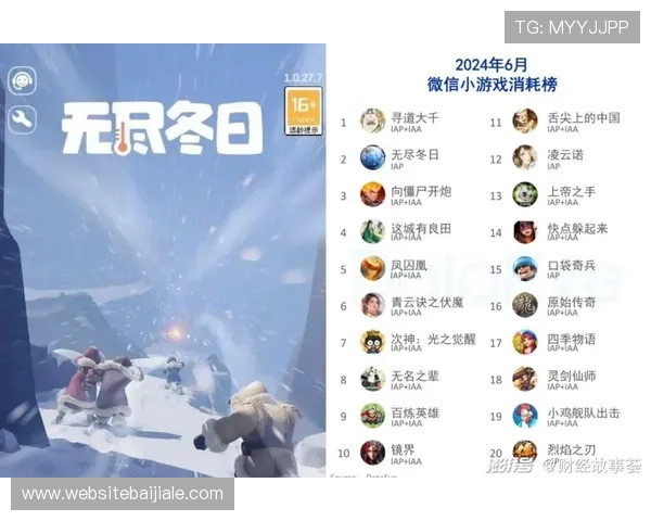 凯发网官网提供全面的游戏资讯与优惠活动，尽享精彩娱乐时光