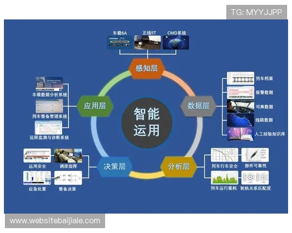 凯发开户技巧详解图：提升开户效率的实用操作技巧与流程优化建议