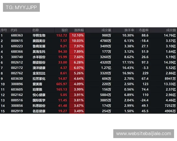 专业百家乐路单下载平台，提供详细走势数据助你赢得每一局