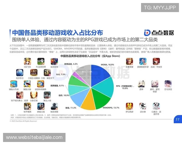 PA视讯公司在游戏行业中的成功案例分享及其对行业发展的深远影响