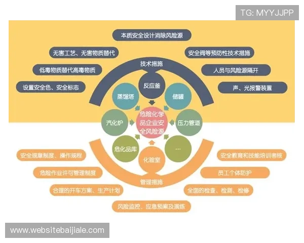 AG视讯安全中心为玩家提供的专业安全服务与风险防控措施详解