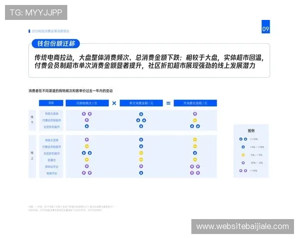 DG视讯中国区官方用户反馈与社区交流平台建设促进玩家互动与意见反馈的最佳渠道
