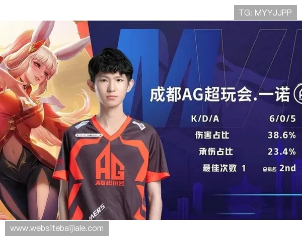 九游会真人ag平台最新玩法介绍让你轻松掌握游戏技巧提升胜率 九游会真人ag平台最新玩法介绍让你轻松掌握游戏技巧提升胜率