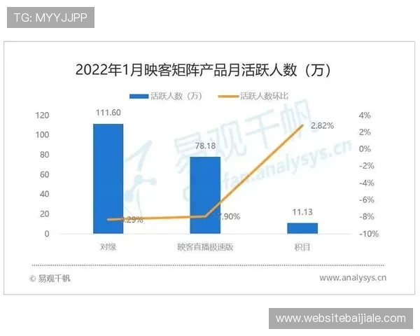 全面解析K8视讯入口的多种登录方式,确保用户快速便捷地开启娱乐之旅 全面解析K8视讯入口的多种登录方式,确保用户快速便捷地开启娱乐之旅