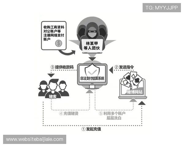 为何选择ag真人赌场平台?详解其技术优势与行业信誉