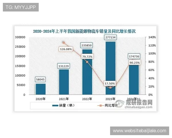BG视讯总部的地址信息及其在行业中的战略布局和未来发展方向 BG视讯总部的地址信息及其在行业中的战略布局和未来发展方向