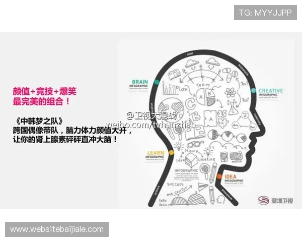 如何在K7真人平台中快速上手,掌握实用技巧实现游戏胜率提升