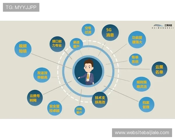 od真人会员登录平台安全稳定,快速便捷的登录体验全攻略