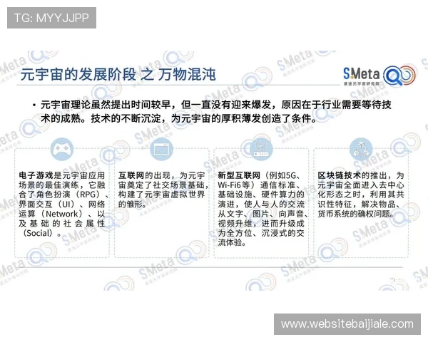 电子真人网站游戏未来发展趋势与创新技术应用前景展望