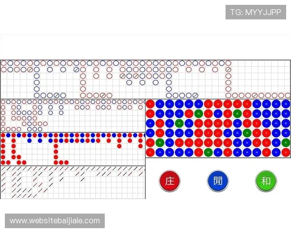 百家乐是什么在赌场中受欢迎的原因分析与玩法介绍