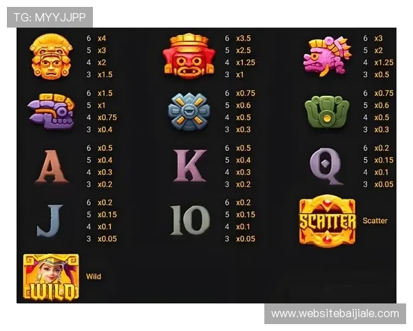 黄金城ag娱乐平台安全可靠的系统保障，为玩家提供放心的游戏环境