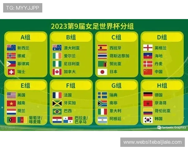 2026年世界杯海地对阵苏格兰比赛详细赛程安排与比赛时间预测