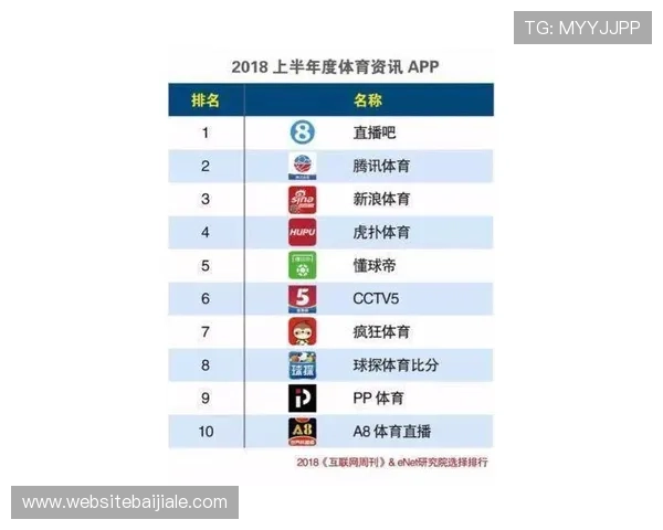 2026年世界杯官方指定投注平台全面解析与最新资讯指南 2026年世界杯官方指定投注平台全面解析与最新资讯指南