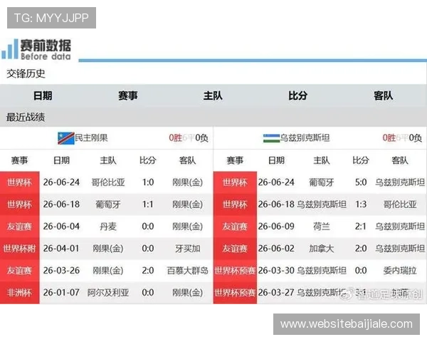 世界杯哥伦比亚与刚果民主传球成功率统计数据详解助你全面了解球队控球表现